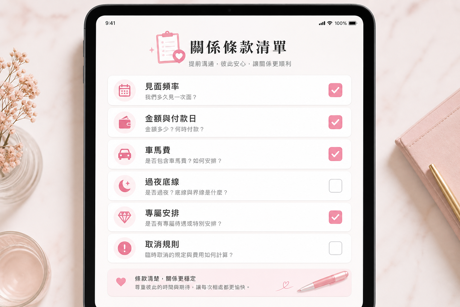包養條件談判清單示意